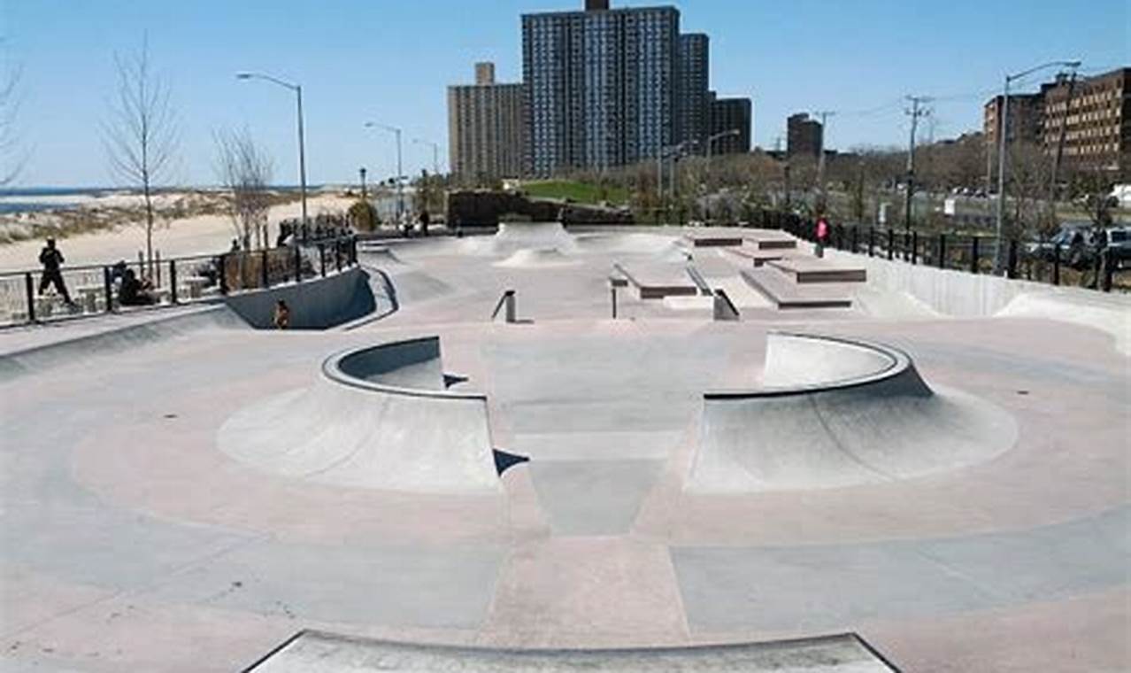 Best NY Skate Park Spots: Your Guide to Skateboarding! | How to Skateboard: A Beginner's Guide to Your First Board & Tricks