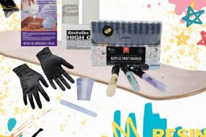 Build Your Dream Skateboard: Best Skateboard Kits for Skaters! | How to Skateboard: A Beginner's Guide to Your First Board & Tricks