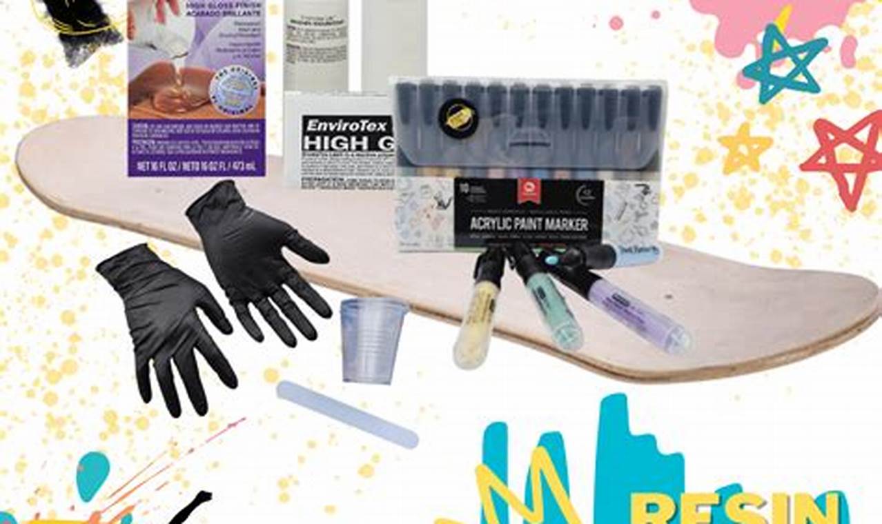 Build Your Dream Skateboard: Best Skateboard Kits for Skaters! | How to Skateboard: A Beginner's Guide to Your First Board & Tricks