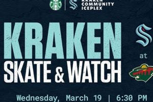 Seattle Kraken Public Skate: Lessons &amp; Schedules Near You | How to Skateboard: A Beginner's Guide to Your First Board & Tricks