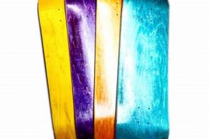 DIY Skate Blanks: Customize Your Ride! | How to Skateboard: A Beginner's Guide to Your First Board & Tricks