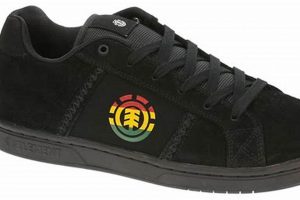 Best Element Shoes for Skate: Style & Performance | How to Skateboard: A Beginner's Guide to Your First Board & Tricks