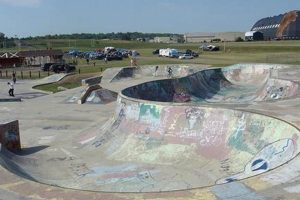 Explore Akron Skate Park: Your Ultimate Guide | How to Skateboard: A Beginner's Guide to Your First Board & Tricks