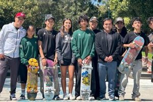 The Ultimate Guide: Mexico Skate Culture & Beyond! | How to Skateboard: A Beginner's Guide to Your First Board & Tricks