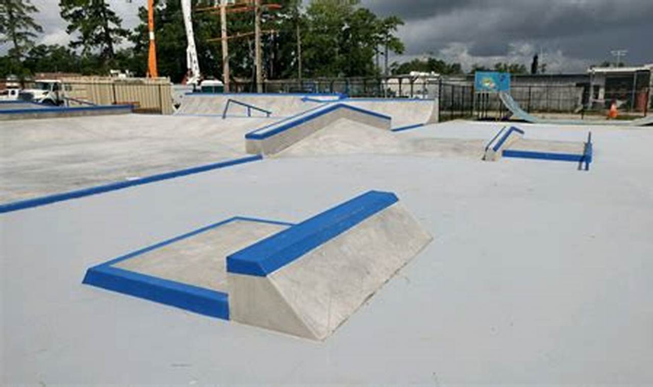 Explore Myrtle Beach Skate Parks: Your Ultimate Guide! | How to Skateboard: A Beginner's Guide to Your First Board & Tricks