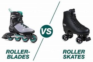 Roller Blade vs Roller Skate: Which Roll is Right for You? | How to Skateboard: A Beginner's Guide to Your First Board & Tricks