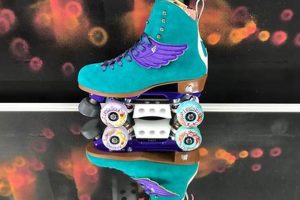 Best Custom Roller Skates For Your Roll | [Brand] | How to Skateboard: A Beginner's Guide to Your First Board & Tricks