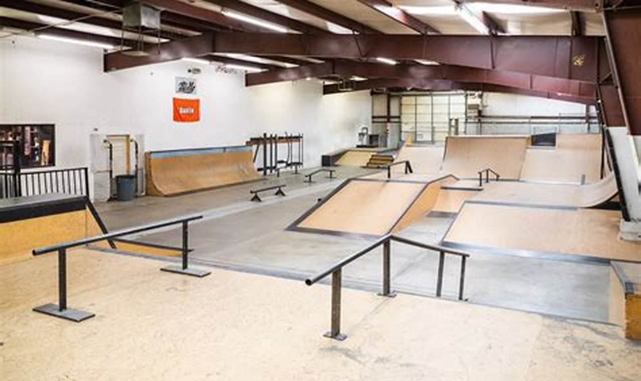 The Skater's Crossroads Skate Park: Find Your Grind! | How to Skateboard: A Beginner's Guide to Your First Board & Tricks