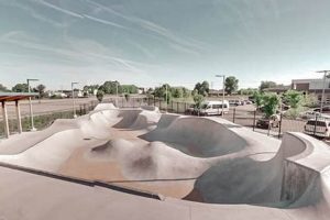 Visit Williams Farm Skate Park: Ride the Best! | How to Skateboard: A Beginner's Guide to Your First Board & Tricks