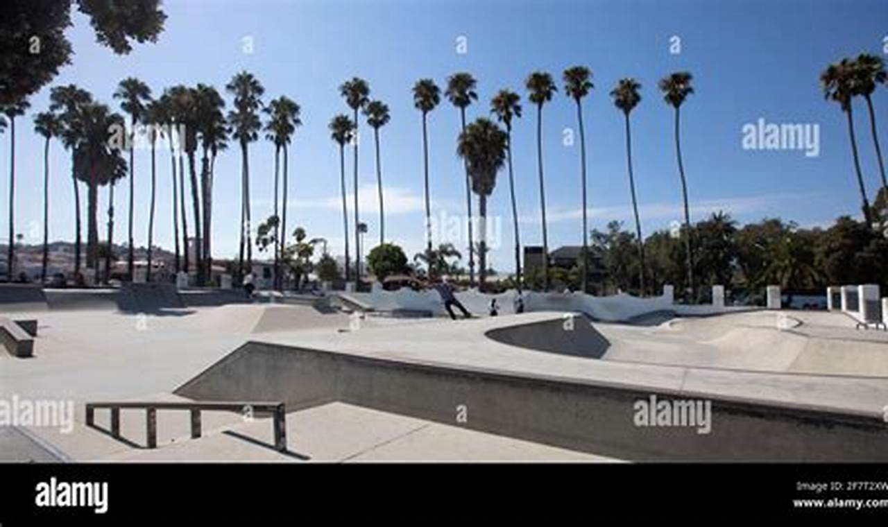 Santa Barbara Skate Park: Your Ultimate Guide | How to Skateboard: A Beginner's Guide to Your First Board & Tricks