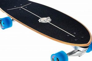 Unleash Your Inner Surfer: Surf Skates for Skaters | How to Skateboard: A Beginner's Guide to Your First Board & Tricks