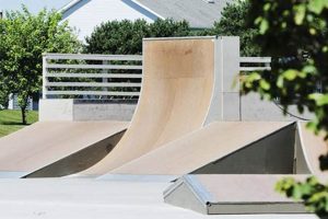 Skate Point Pleasant: Your Guide to the Park Fun! | How to Skateboard: A Beginner's Guide to Your First Board & Tricks