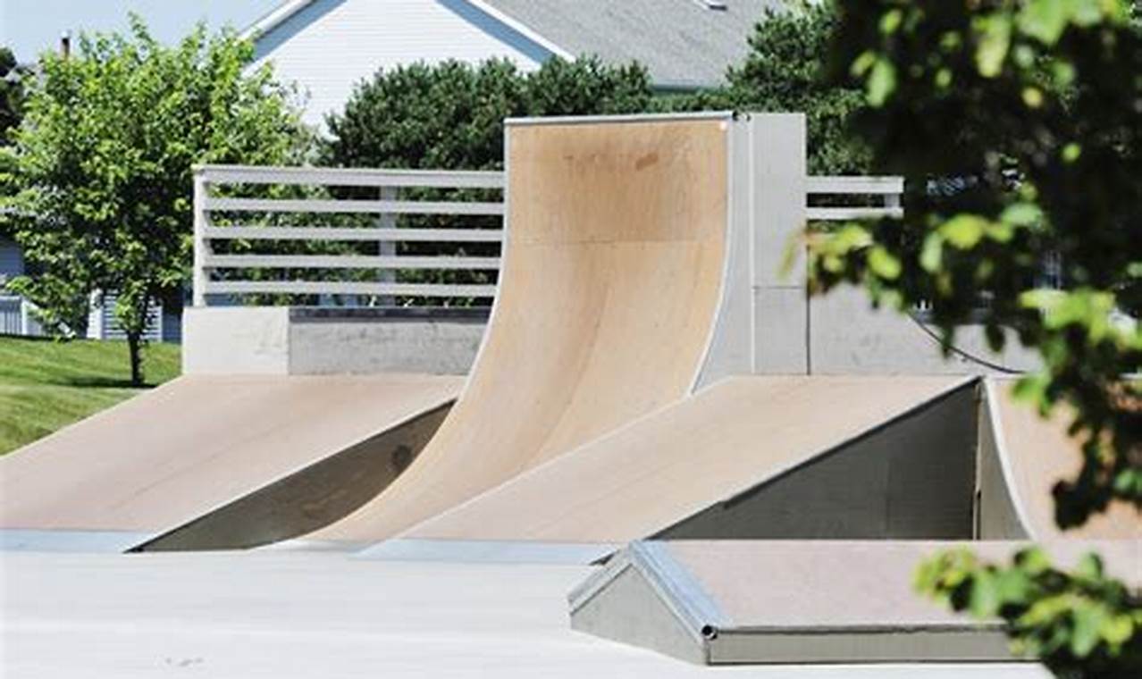 Skate Point Pleasant: Your Guide to the Park Fun! | How to Skateboard: A Beginner's Guide to Your First Board & Tricks