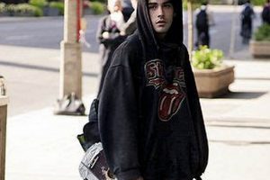 Dive into Skate Punk Fashion: Style & Culture for Skaters | How to Skateboard: A Beginner's Guide to Your First Board & Tricks