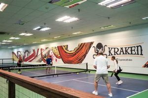 Skate Reviews: Kraken Kourts & Skates Bryant St NE Near Me | How to Skateboard: A Beginner's Guide to Your First Board & Tricks