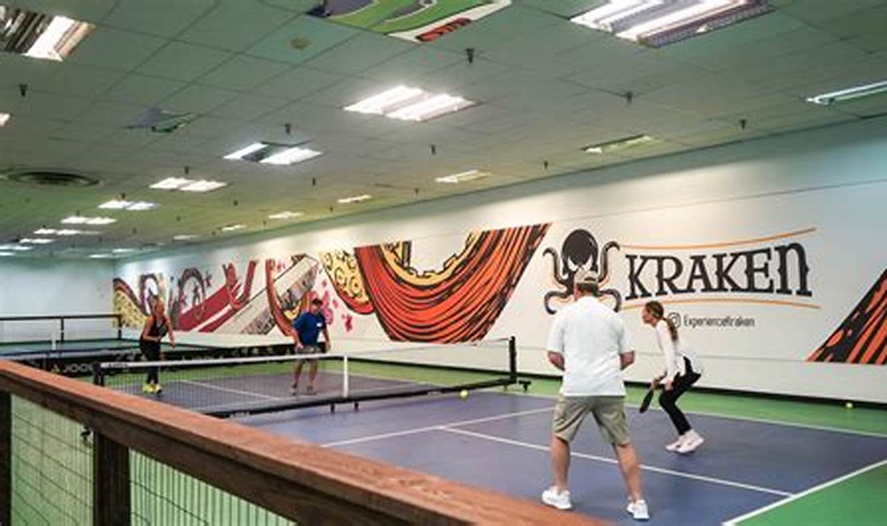 Skate Reviews: Kraken Kourts & Skates Bryant St NE Near Me | How to Skateboard: A Beginner's Guide to Your First Board & Tricks