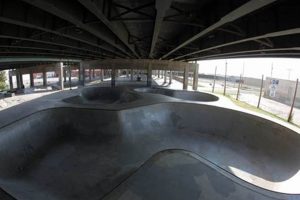 Wichita Skate Parks: Your Ultimate Guide + Locations | How to Skateboard: A Beginner's Guide to Your First Board & Tricks