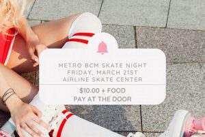 Get Rolling: Metro Skate Guide for City Skaters | How to Skateboard: A Beginner's Guide to Your First Board & Tricks