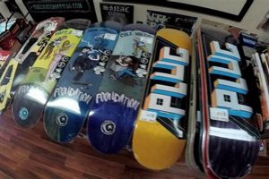 Your Local Avenue Skate Shop: Gear & More! | How to Skateboard: A Beginner's Guide to Your First Board & Tricks