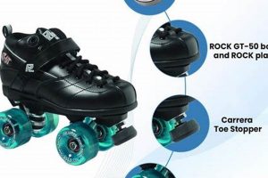 Buy GT50 Skates: Best Entry-Level Inline Skates | How to Skateboard: A Beginner's Guide to Your First Board & Tricks