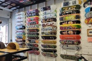 Best Philadelphia PA Skate Shops: Gear Up & Shred! | How to Skateboard: A Beginner's Guide to Your First Board & Tricks