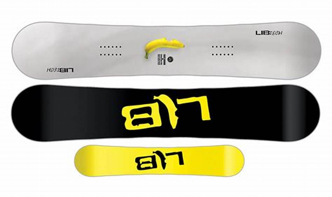 Lib Tech Skate Banana: The Go-To All-Mountain Ride | How to Skateboard: A Beginner's Guide to Your First Board & Tricks