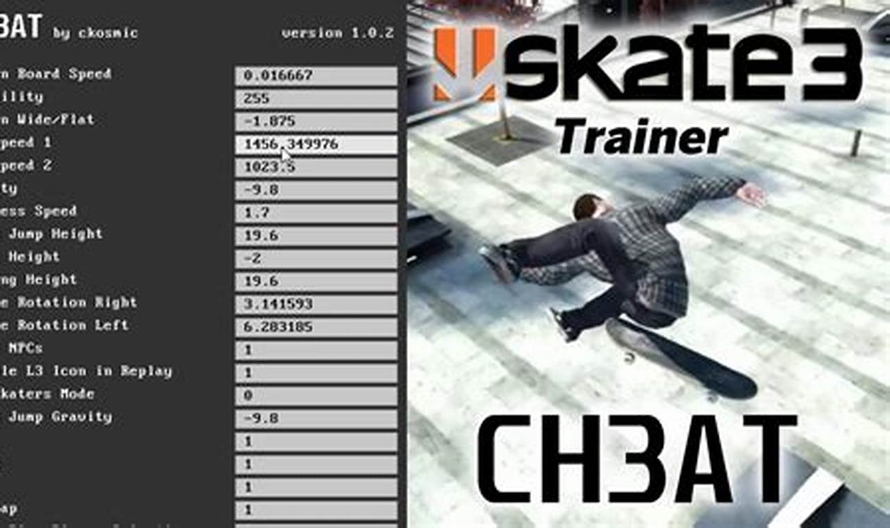Unlock Skate 3: All Cheat Codes & Secrets Revealed! | How to Skateboard: A Beginner's Guide to Your First Board & Tricks