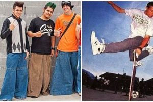 Retro Cool: 2000s Skater Style Guide | How to Skateboard: A Beginner's Guide to Your First Board & Tricks
