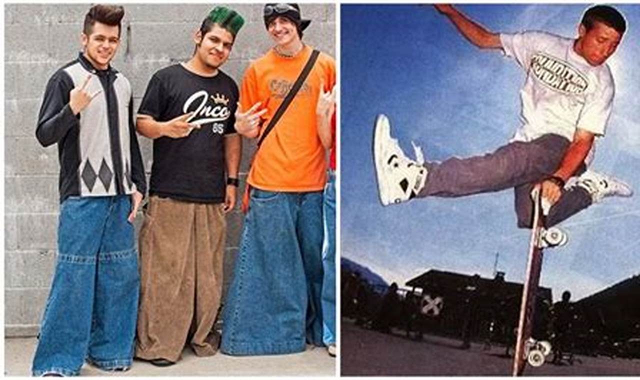 Retro Cool: 2000s Skater Style Guide | How to Skateboard: A Beginner's Guide to Your First Board & Tricks