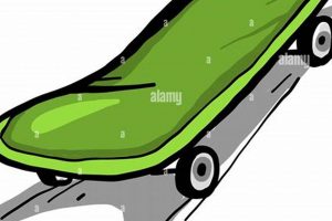 Eco-Friendly Green Skate: Ride Sustainably! | How to Skateboard: A Beginner's Guide to Your First Board & Tricks