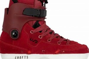 Best USD Skates: Gear Up, Skate Hard! | How to Skateboard: A Beginner's Guide to Your First Board & Tricks