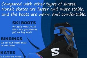Get the Edge: Nordic Skates for Winter Adventures! | How to Skateboard: A Beginner's Guide to Your First Board & Tricks