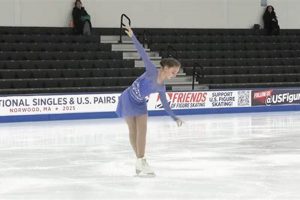 Pro Skater Olivia Ter: Skills, Style & More | How to Skateboard: A Beginner's Guide to Your First Board & Tricks