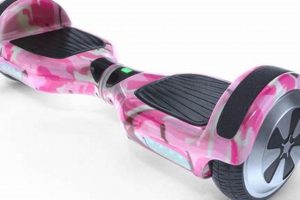 Best Skate Hoverboard: Ride Like a Skater! | How to Skateboard: A Beginner's Guide to Your First Board & Tricks
