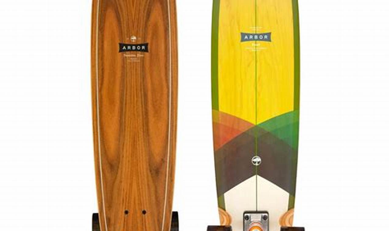 Top-Rated Best Skate Cruisers 2024: Ride Smooth! | How to Skateboard: A Beginner's Guide to Your First Board & Tricks