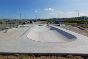 Aberdeen Skate Park Guide: Ride the Granite City! | How to Skateboard: A Beginner's Guide to Your First Board & Tricks