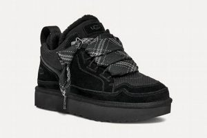 Best Ugg Skate Shoes? UGG Style for Skaters! | How to Skateboard: A Beginner's Guide to Your First Board & Tricks