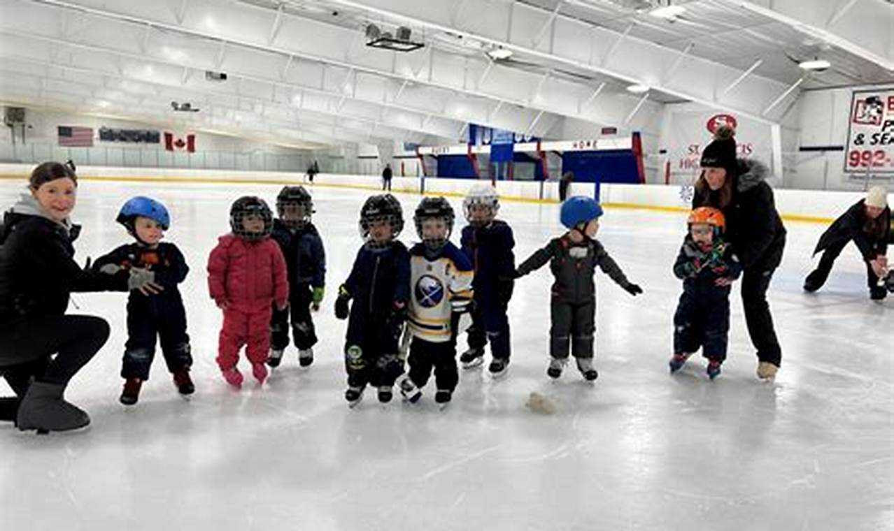 Buffalo Skateboarding: How to Skate Great in Buffalo NY | How to Skateboard: A Beginner's Guide to Your First Board & Tricks