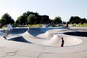 Omaha Skate Parks: Your Guide to the Best Local Spots! | How to Skateboard: A Beginner's Guide to Your First Board & Tricks