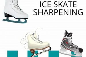 Ice Skating: How Much to Sharpen Ice Skates? Prices & Tips How to Skateboard: A Beginner's Guide to Your First Board & Tricks Ice Skating: How Much to Sharpen Ice Skates? Prices & Tips | How to Skateboard: A Beginner's Guide to Your First Board & Tricks
