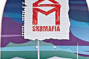 Buy Skate Mafia Skateboards: Decks & More for Skaters! How to Skateboard: A Beginner's Guide to Your First Board & Tricks Buy Skate Mafia Skateboards: Decks & More for Skaters! | How to Skateboard: A Beginner's Guide to Your First Board & Tricks