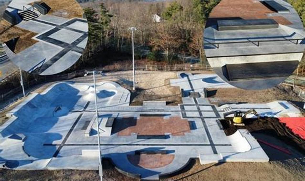 Your Guide to Portsmouth Skate Park Fun & Thrills | How to Skateboard: A Beginner's Guide to Your First Board & Tricks