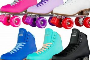 Step Back in Time: Retro Roller Skates for Rollin' Fun! | How to Skateboard: A Beginner's Guide to Your First Board & Tricks