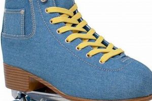 Glide in Style: Lucky Brand Roller Skates For You! | How to Skateboard: A Beginner's Guide to Your First Board & Tricks