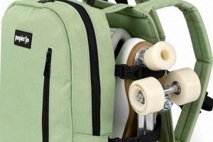 Popinjo Skate Bag: The Pro Skater's Perfect Transport Solution | How to Skateboard: A Beginner's Guide to Your First Board & Tricks