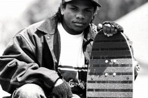 Hip-Hop Skaters: Rappers That Skate & Beyond! | How to Skateboard: A Beginner's Guide to Your First Board & Tricks
