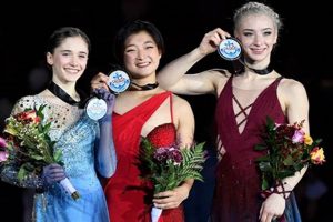Get Ready for Skate America 2024: Skater's Guide & More! | How to Skateboard: A Beginner's Guide to Your First Board & Tricks