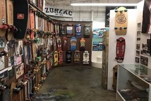 Your Guide: Best Skate Shops in Dallas Near You (2024) | How to Skateboard: A Beginner's Guide to Your First Board & Tricks