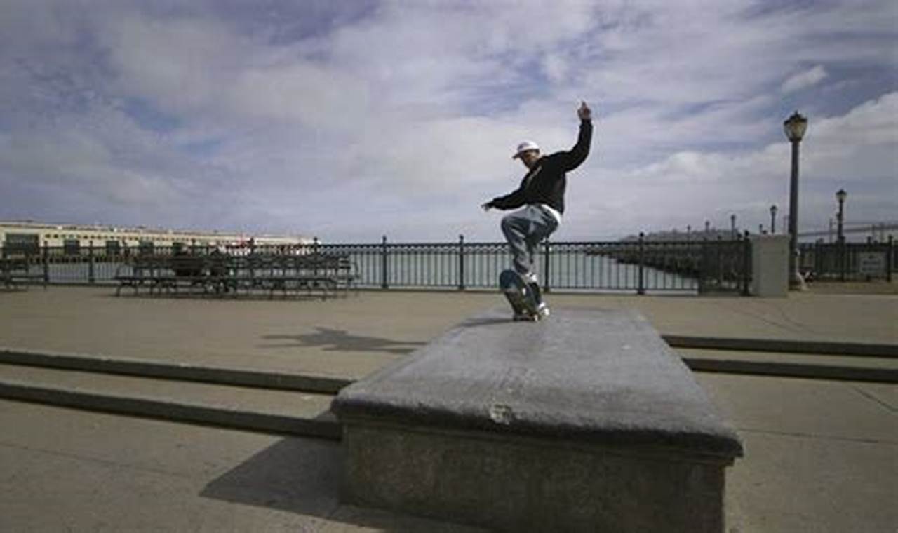 Best Skate Spots San Francisco: Your Ultimate Guide | How to Skateboard: A Beginner's Guide to Your First Board & Tricks