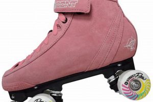 Bont Roller Skates: Premium Skates for Speed &amp; Style! | How to Skateboard: A Beginner's Guide to Your First Board & Tricks